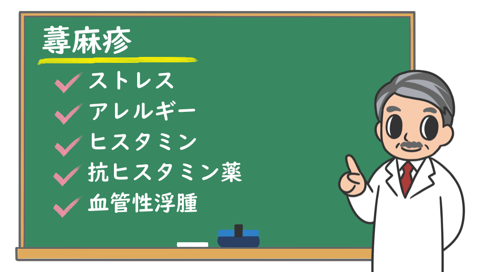 地中海式ダイエット勃起不全